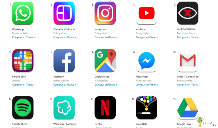 ¿Cuáles han sido las «apps» más populares de la década?