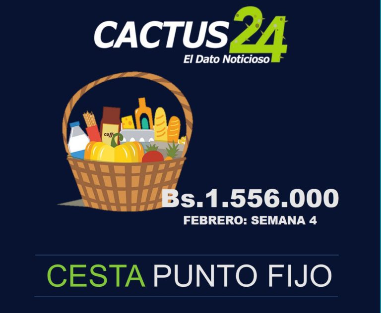 En Bs. 1.556.000 costó la Cesta de Punto Fijo en esta semana