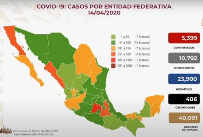 México eleva la cifra de fallecidos por coronavirus a 406