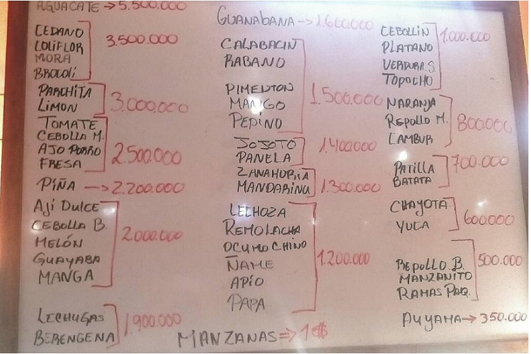 La Cesta de hortalizas Punto Fijo se ubica en Bs.11.100.000