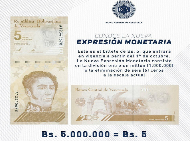 Conoce la nueva familia de billetes del «Bolívar digital»