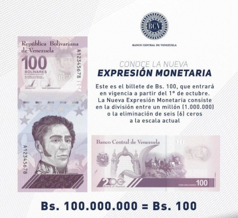 Economista Mario Acosta: «La nueva reexpresión monetaria no afectará el valor del bolívar»
