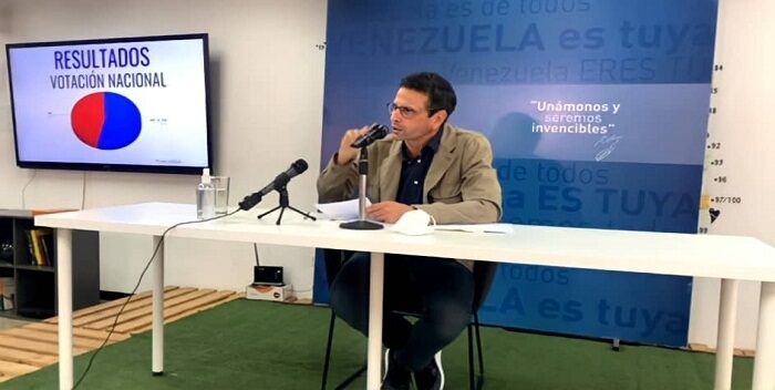 Capriles: El mapa de las regionales quedó rojo por la presión del Gobierno